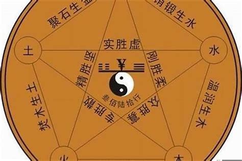 淳五行|淳字五行属什么